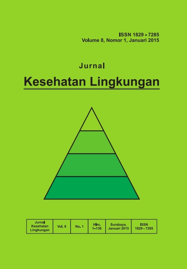 Judul proposal kesehatan lingkungan 2013