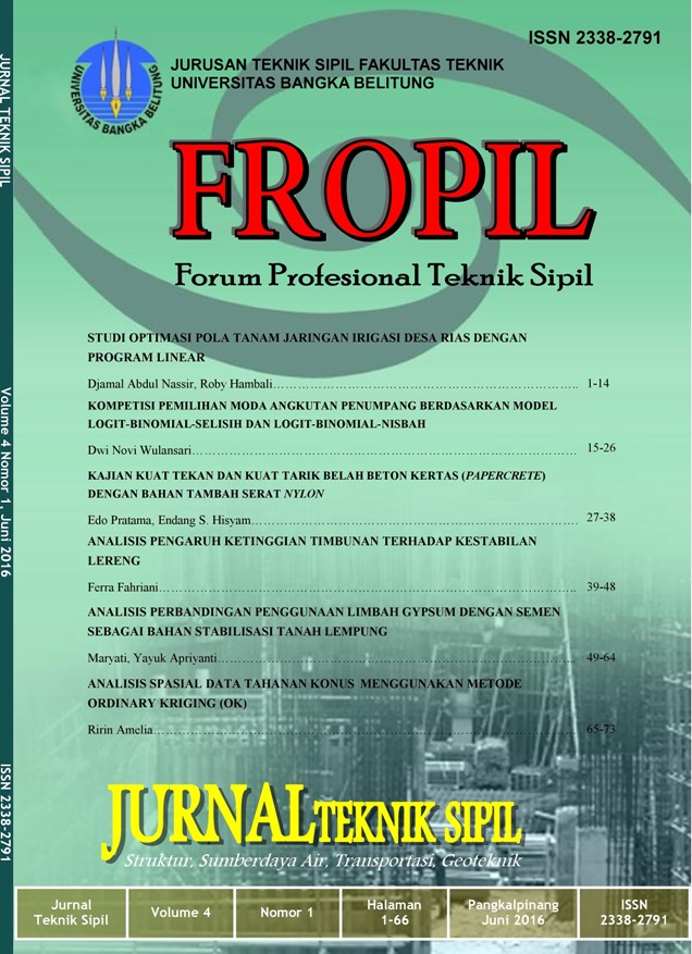 Forum Profesional Teknik Sipil