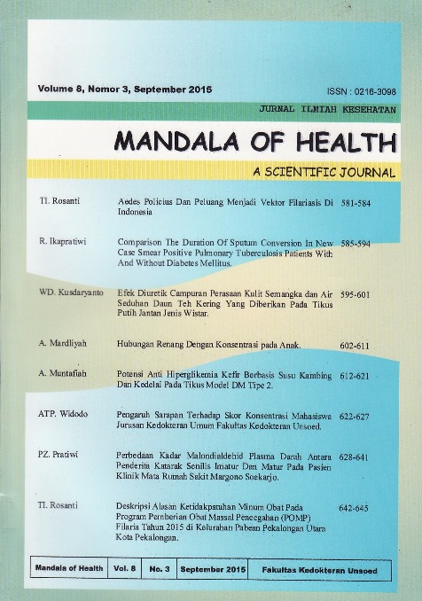 Mandala of Health