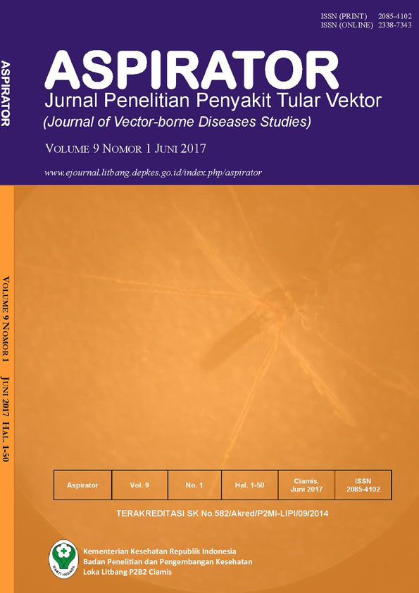Aspirator Journal of Vector-Borne Diseases