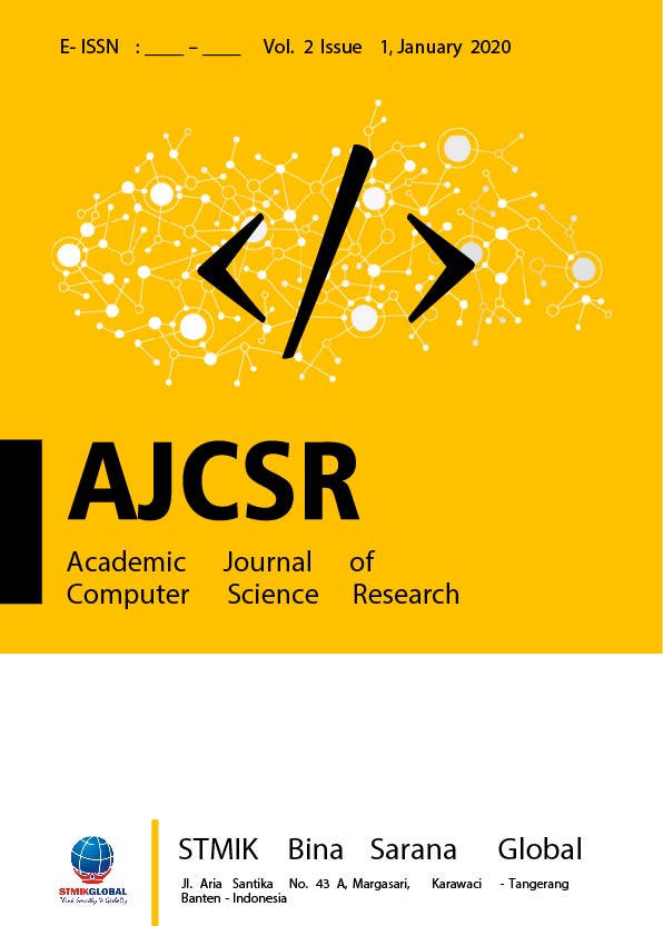 research computer science journal