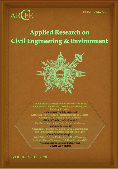 Applied Research on Civil Engineering and Environment