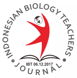 Indonesian Biology Teachers