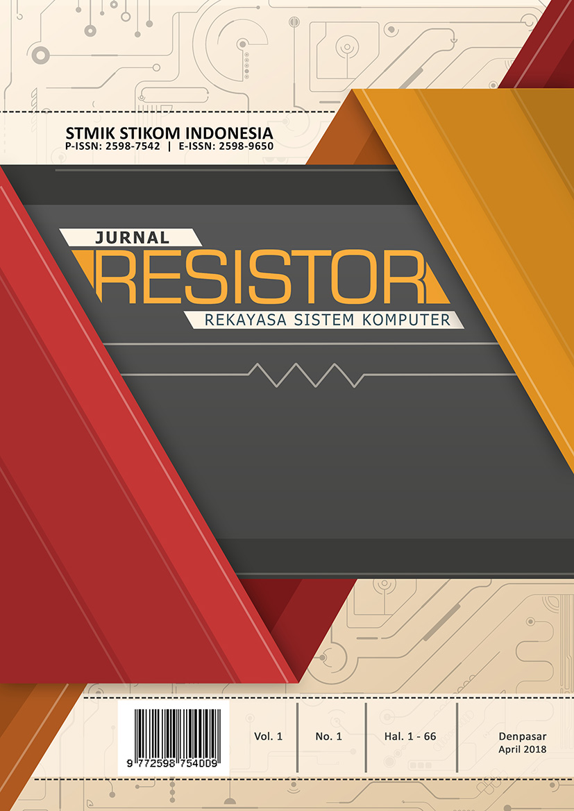Jurnal Resistor