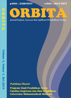 Orbita