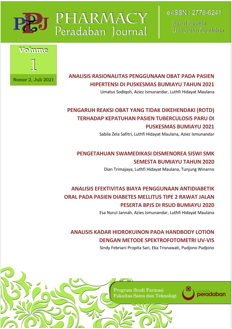 Pharmacy Peradaban Journal