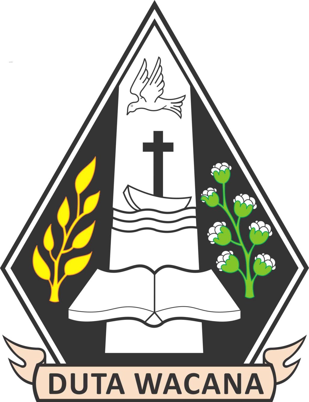 Universitas Kristen Duta Wacana