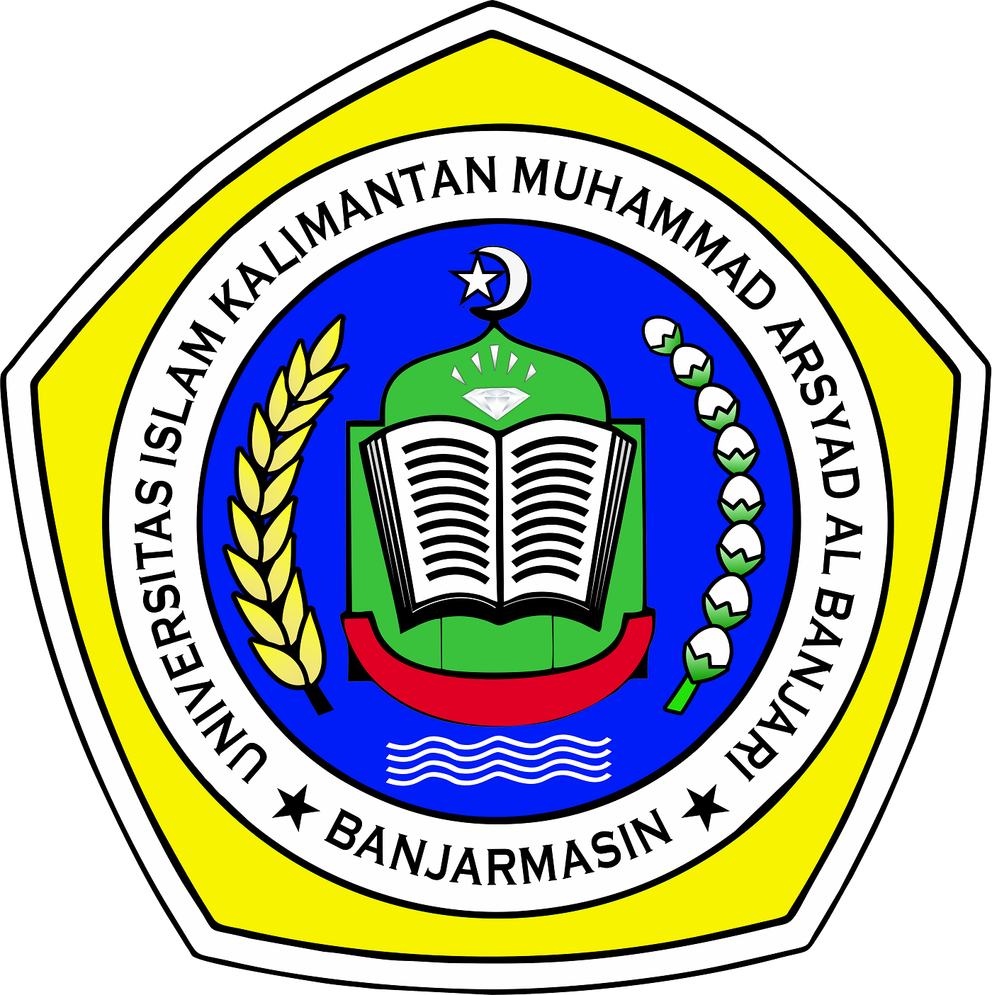 Universitas Islam Kalimantan Muhammad Arsyad Al-Banjary