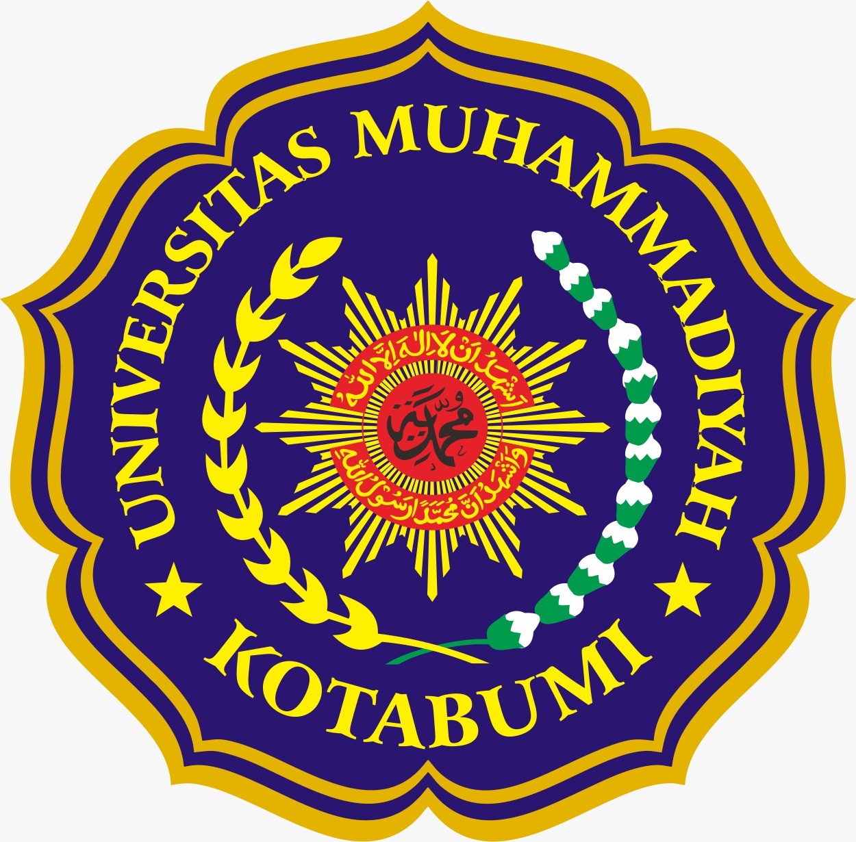 Universitas Muhammadiyah Kotabumi