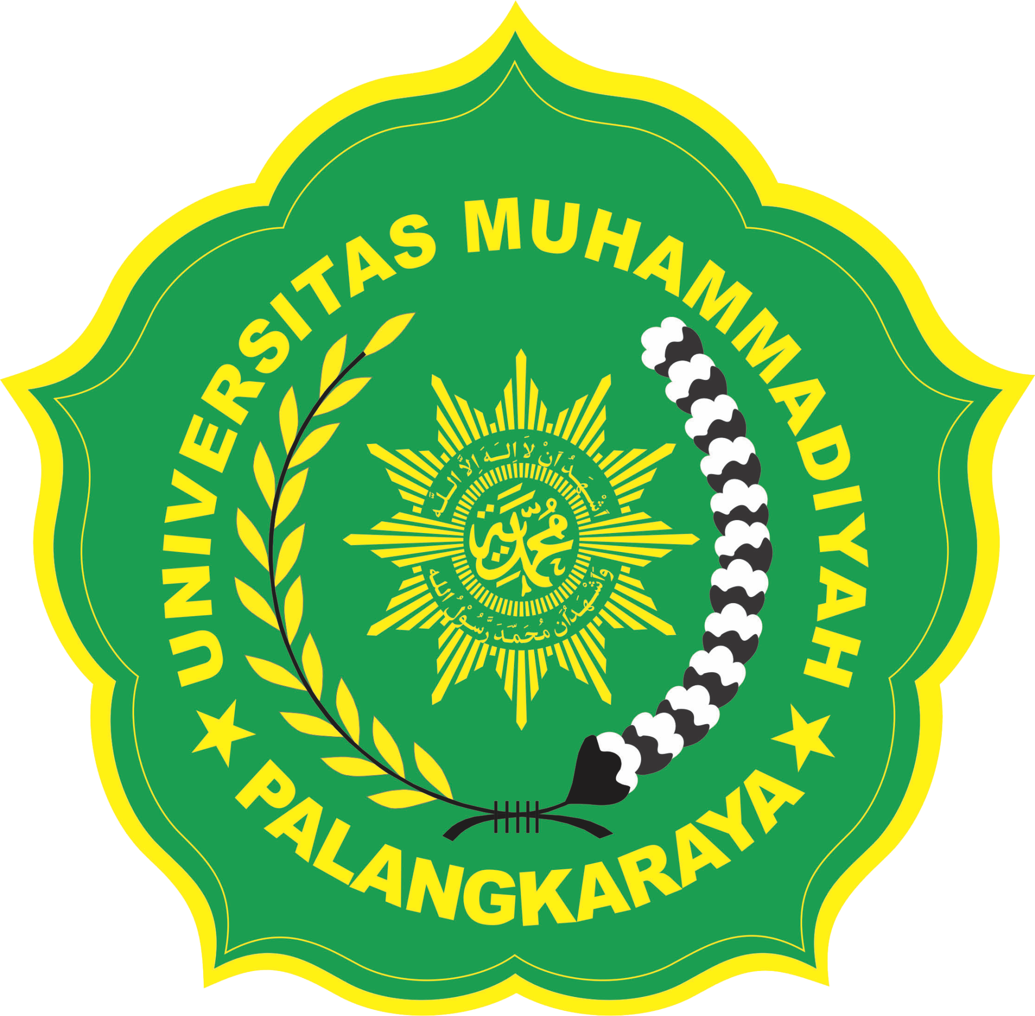 Muhammadiyah University Palangka Raya Um Palangkaraya