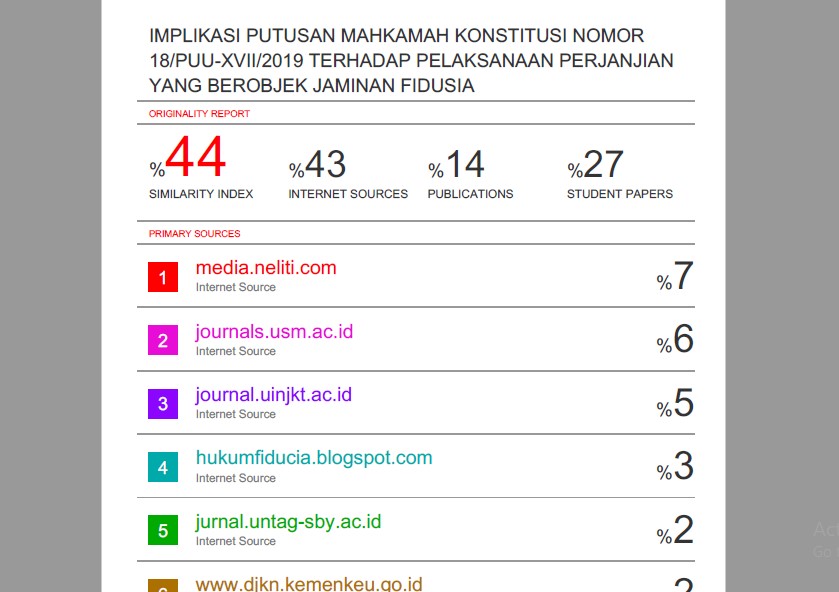 Implikasi Putusan Mahkamah Konstitusi Nomor 18/puu-xvii/2019 Terhadap ...