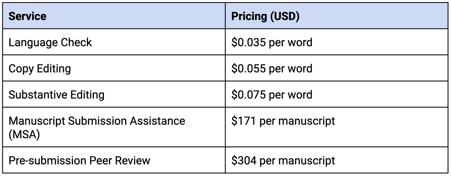 Academic Journal Editing & Proofreading Services Image