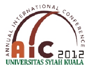 Syiah Kuala University Annual International Conference logo